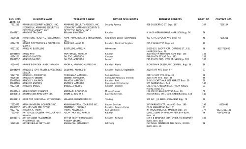 list of business 2011.pdf - Pasay City Government