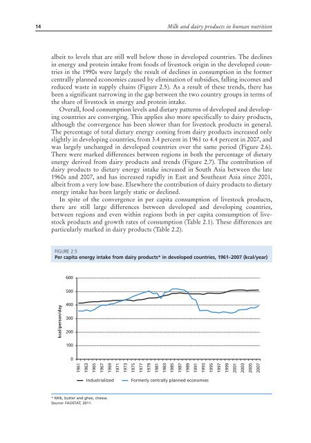 Milk-and-Dairy-Products-in-Human-Nutrition-FAO