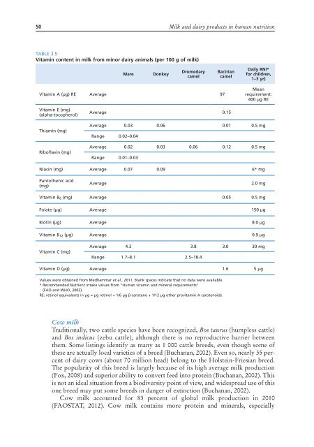 Milk-and-Dairy-Products-in-Human-Nutrition-FAO