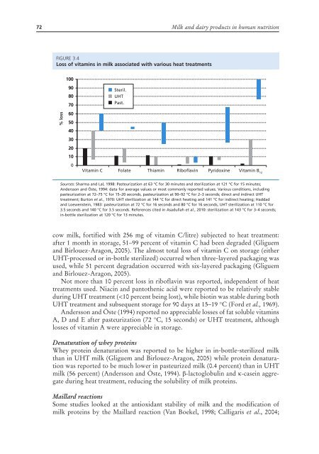 Milk-and-Dairy-Products-in-Human-Nutrition-FAO