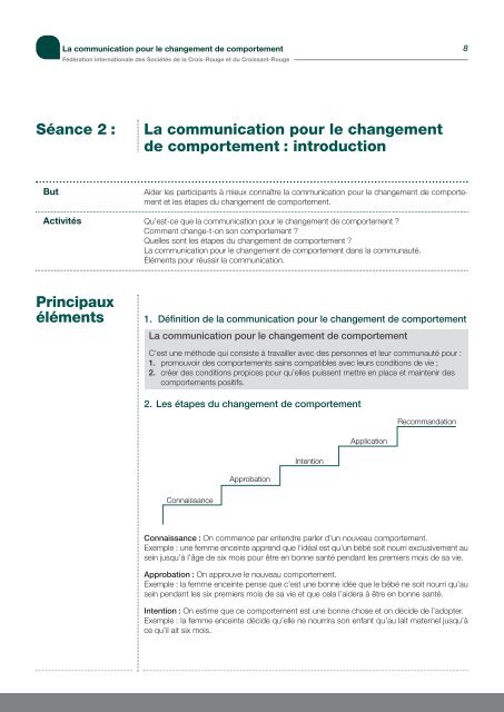 La communication pour le changement de comportement Ã  l'usage ...