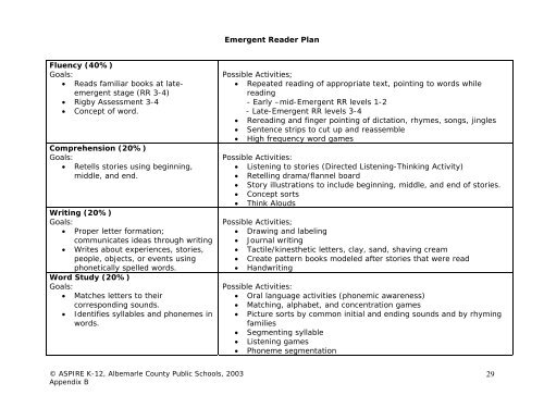 Language Arts/English Curriculum Frameworks - Albemarle County ...