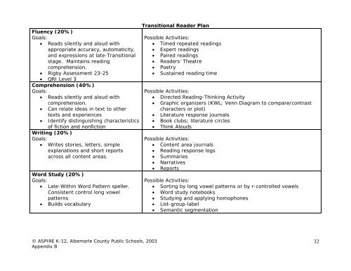 Language Arts/English Curriculum Frameworks - Albemarle County ...