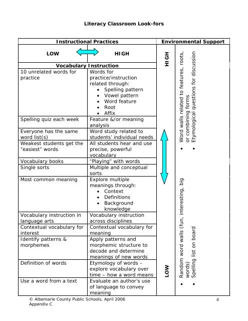 Language Arts/English Curriculum Frameworks - Albemarle County ...