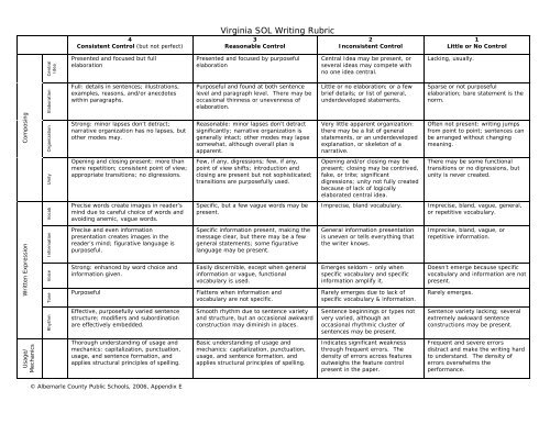 Language Arts/English Curriculum Frameworks - Albemarle County ...