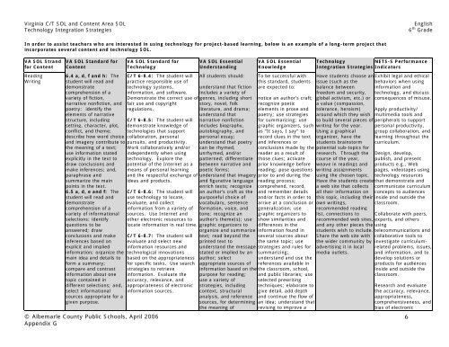 Language Arts/English Curriculum Frameworks - Albemarle County ...