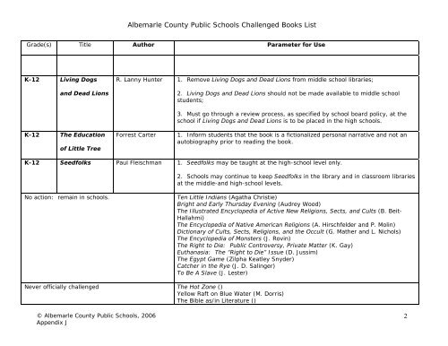 Language Arts/English Curriculum Frameworks - Albemarle County ...