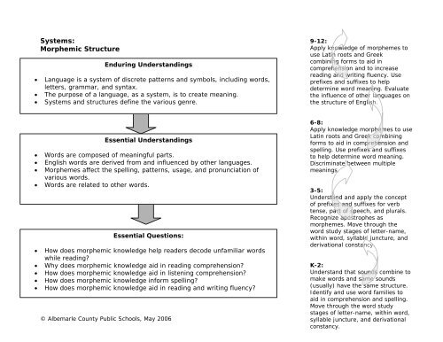 Language Arts/English Curriculum Frameworks - Albemarle County ...