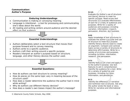 Language Arts/English Curriculum Frameworks - Albemarle County ...