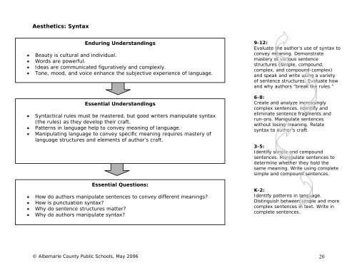 Language Arts/English Curriculum Frameworks - Albemarle County ...