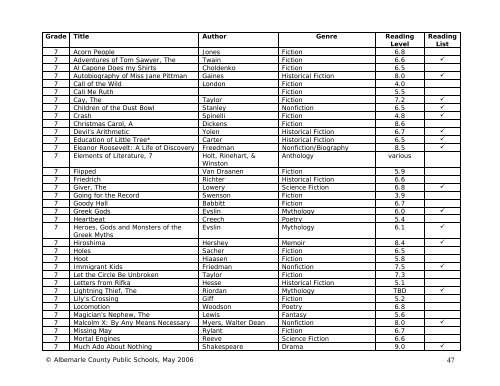 Language Arts/English Curriculum Frameworks - Albemarle County ...