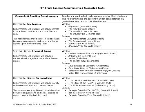 Language Arts/English Curriculum Frameworks - Albemarle County ...