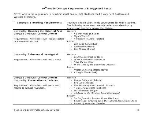 Language Arts/English Curriculum Frameworks - Albemarle County ...