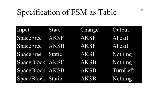 AI 08226 Prolog (PROgramming in LOGic) - Department of ...