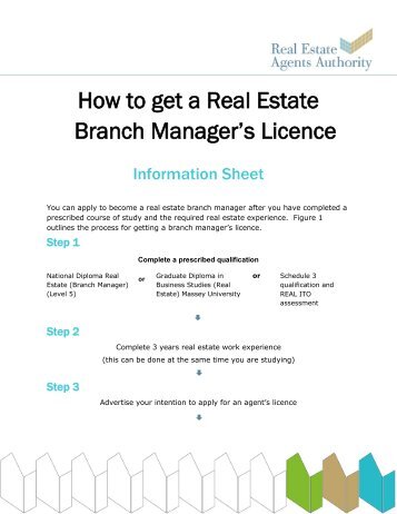 How to get a Real Estate Branch Manager's Licence