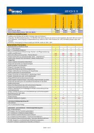 Bedienanleitung Und Steuer Ratgeber Wiso Software