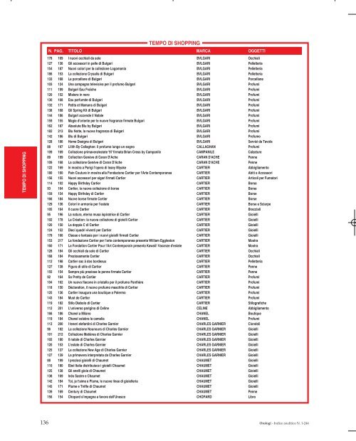 ANALITICO DAL NUMERO 1 AL NUMERO 244 - Orologi