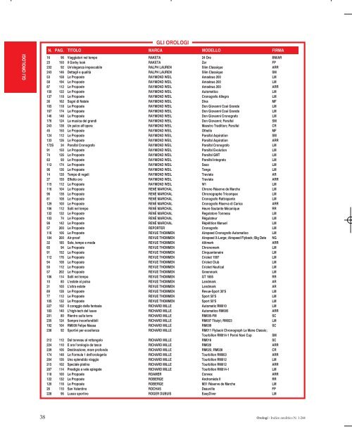 ANALITICO DAL NUMERO 1 AL NUMERO 244 - Orologi