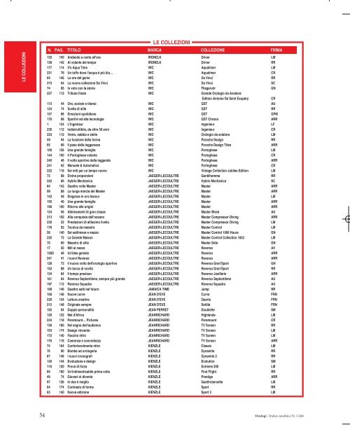 ANALITICO DAL NUMERO 1 AL NUMERO 244 - Orologi