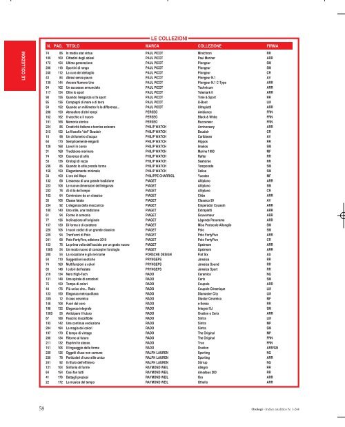 ANALITICO DAL NUMERO 1 AL NUMERO 244 - Orologi