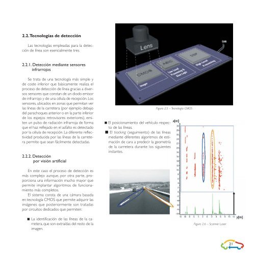 03 Carril - Inicio