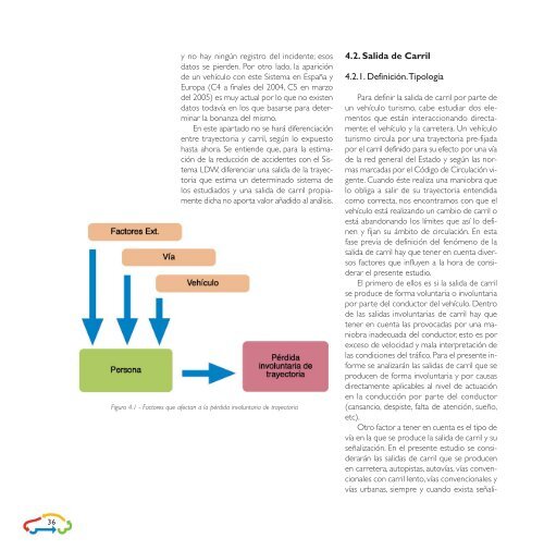 03 Carril - Inicio