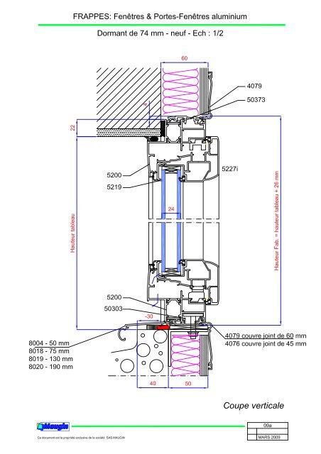 Coupes PVC frappe dormant de 74 mm - Les fermetures ...