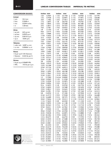 UACat.Ed11Pg177- (Converted)-14 - Ullrich Aluminium