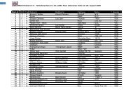 MSC Elmshorn E.v. Teilnehmerliste 14. Int. ADAC Flora Veteranen ...