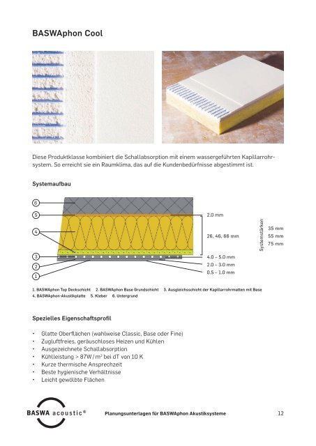 Planungsunterlagen fÃ¼r BASWAphon Akustiksysteme BASWAphon ...