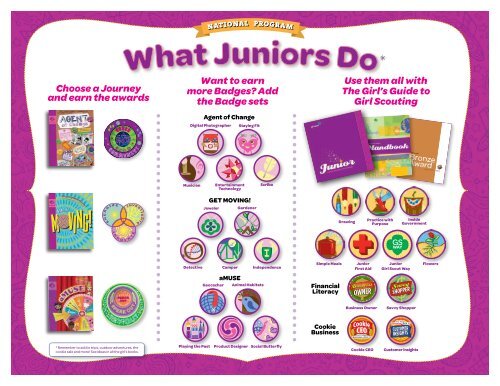 What Juniors Do Flyer - Girl Scouts of Virginia Skyline Council