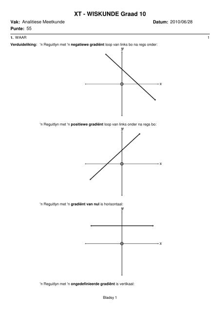 Xt Wiskunde Graad 10