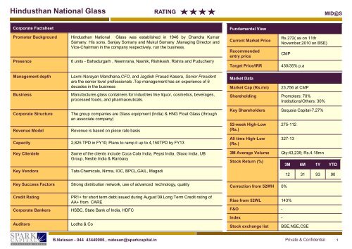 Cethar Vessels - Hindusthan National Glass & Industries Limited.