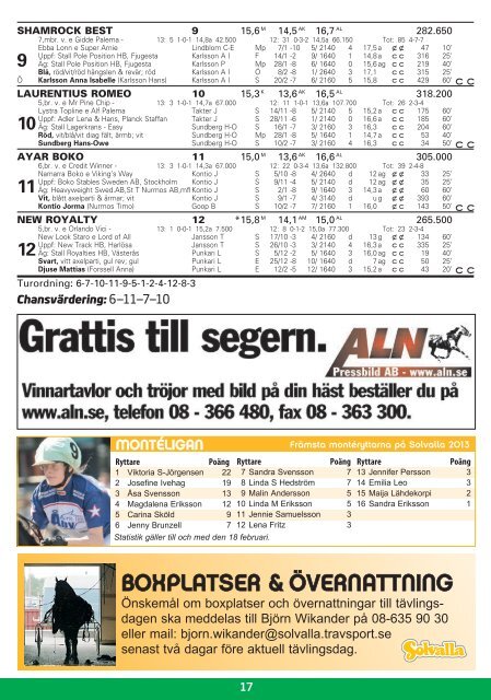 ONSDAG 27 FEBRUARI - Solvalla