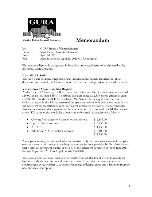 Meeting Memo - Golden Urban Renewal Authority