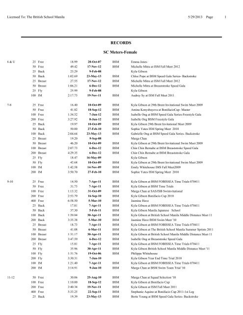 View/Download BSM Swim Team Records May 2013 - The British ...