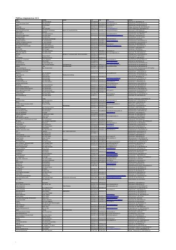 Pfäffikon Mitgliederliste 2013 - BGV Pfäffikon ZH