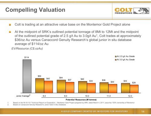 Colt Corporate Presentation (June 2011) - Colt Resources