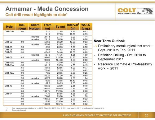 Colt Corporate Presentation (June 2011) - Colt Resources