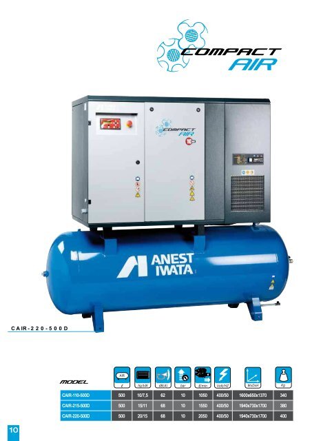 anest iwata refrigerated air dryers