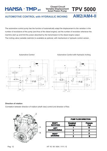 Automotive Control with Hydraulic Inching AM2 / AM4 ... - HANSA-TMP