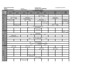 technologia chemiczna - WydziaÅ Technologii Chemicznej