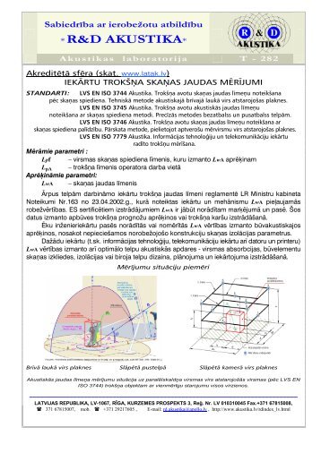 R&D AKUSTIKA