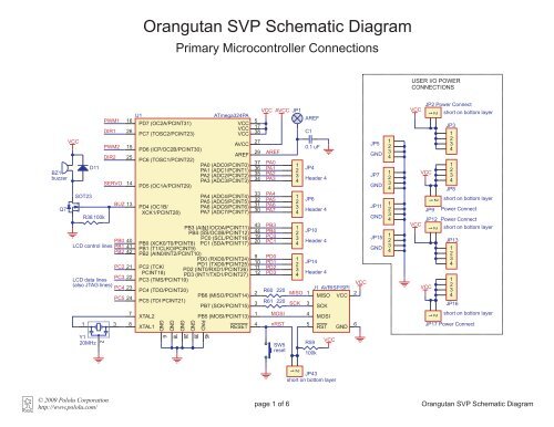 Orangutan SVP Schematic Diagram