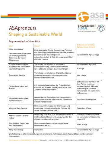ASApreneurs 'Infos auf einen Blick' (DOC) - ASA-Programm