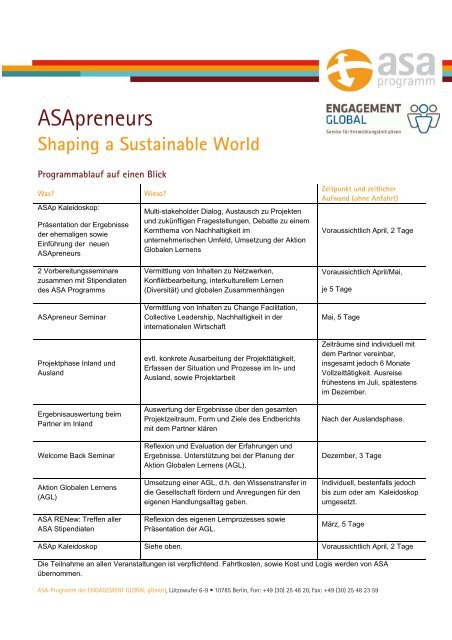 ASApreneurs 'Infos auf einen Blick' (DOC) - ASA-Programm