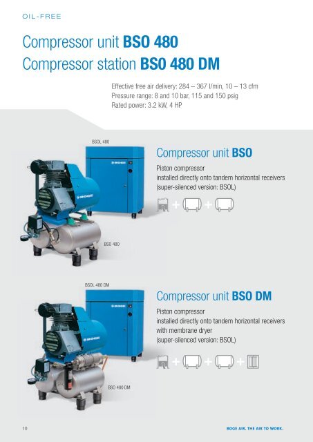 PISTON COMPRESSORS