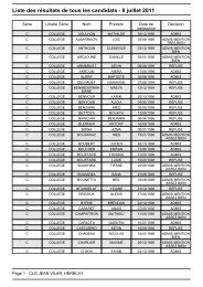 Liste des rÃ©sultats de tous les candidats - 8 juillet 2011