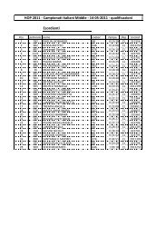 CAMPIONATI ITALIANI MIDDLE qualificazioni ... - Highlands Open