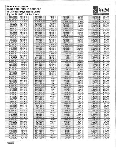 Special Day Chart